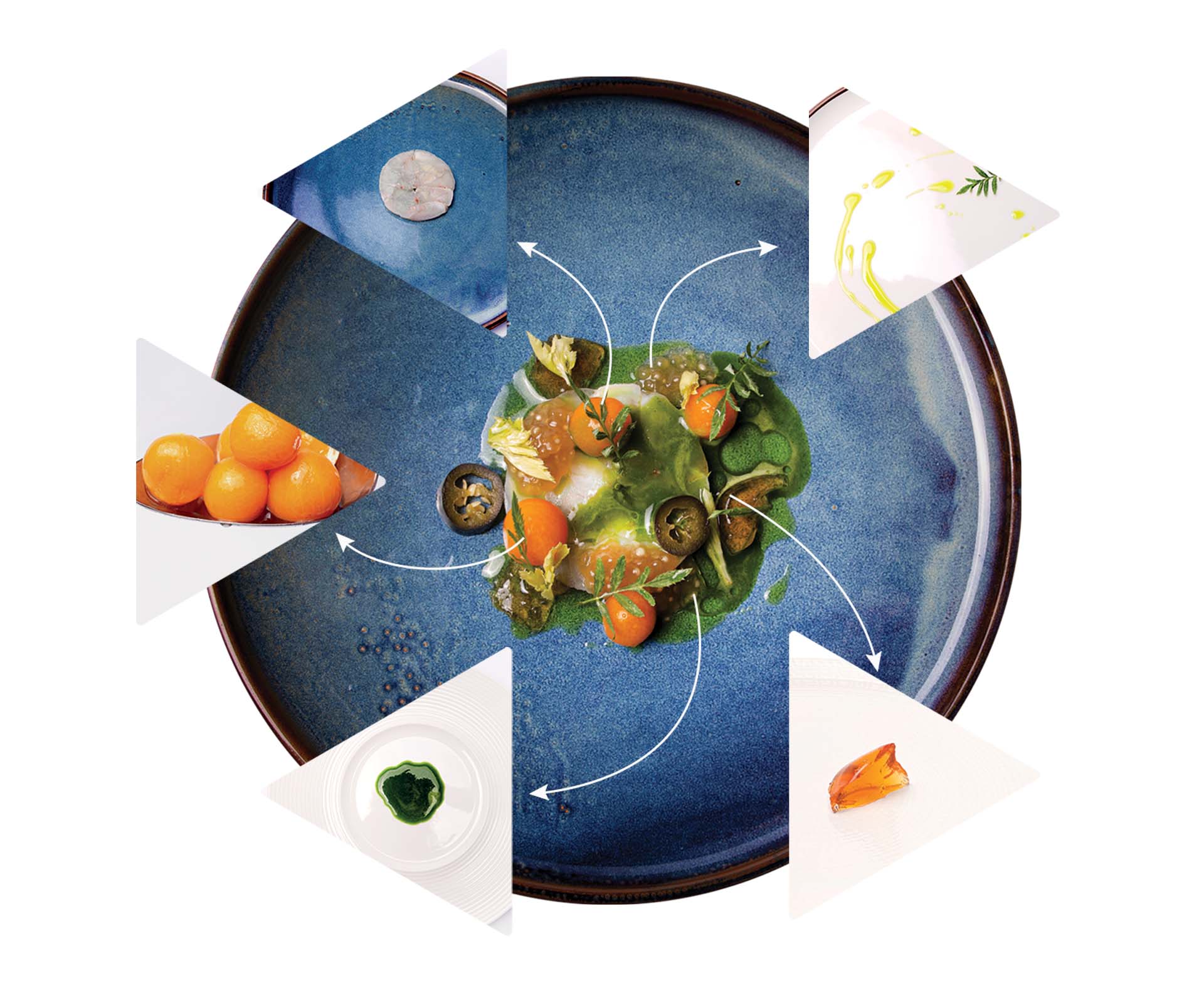 Het geheim van perfecte smaakcombinaties